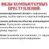 Виды компьютерных преступлений