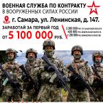 Фотодокумент 33